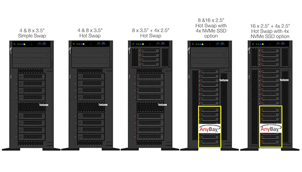 lenovo servers tower thinksystem st550 subseries feature 3